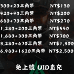 三角洲行動Delta Force-國際版